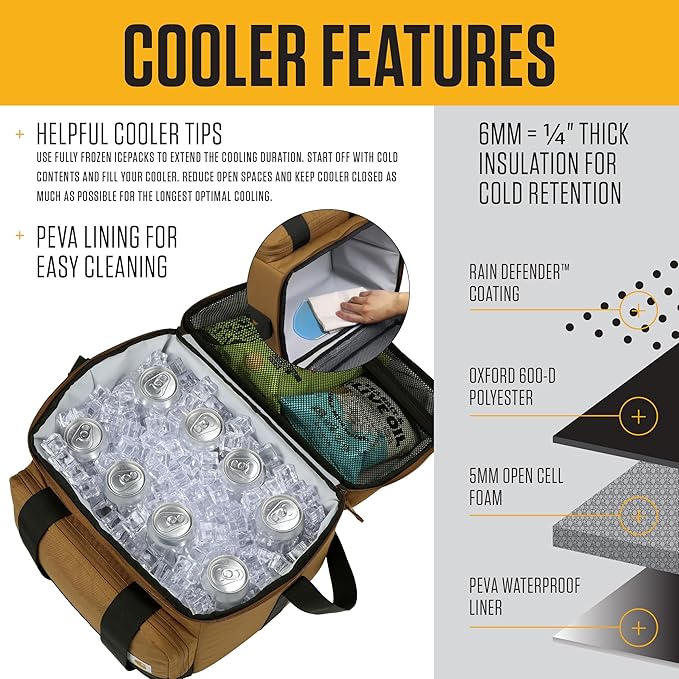 Carhartt Insulated Two Compartment Cooler, Durable Water Repellent Material W/Front Zippered Pocket for Camping, Beach & Travel