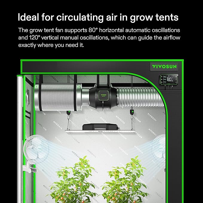 VIVOSUN AeroWave A6 Grow Tent Clip Fan, Patented Portable Auto Oscillating Fan 6" with 2-Speed, Strong Airflow but Low Noise, and Fully-Adjustable Tilt for Hydroponic Ventilation, White, 2-Pack