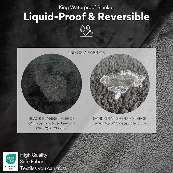 Waterproof Blanket King Size (Black & Gray, 82x82") Absorbent, Leakproof Fleece Protector for Bed, Couch - Water Proof and Stain Resistant, Plush Throw Blankets, Moisture Repellant Top Cover, Throws