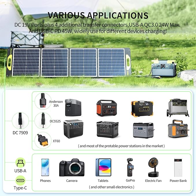 Greenmagic120W Portable Solar Panel 19V, 120W Foldable Solar Panels Kit with Adjustable Kickstands, Waterproof IP65 for Camping, Outdoor, Power Station,RVS