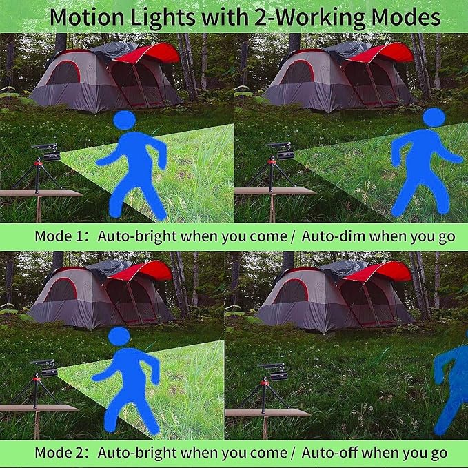 Solar Lights for Outside (Aluminum Alloy), Camping Motion Sensor Light, 100-DAY Free Replacement/Refund Outdoor Solar Power Motion Sensor Light Waterproof for Camping Pathways, Gardens