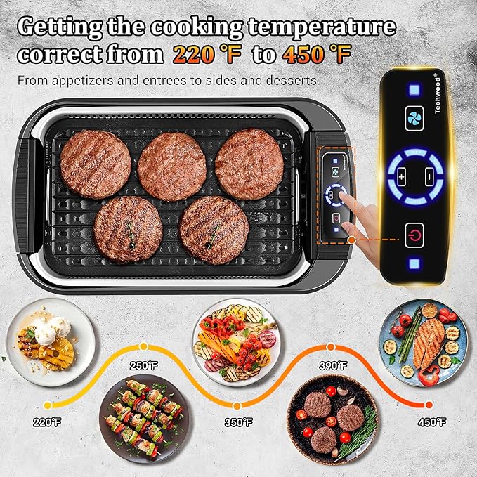 Indoor Smokeless Grill, Techwood 1500W Electric Indoor Grill with Tempered Glass Lid, Portable Non-stick BBQ Korean Grill, Turbo Smoke Extractor Technology, Drip Tray& Double Removable Plate, Black