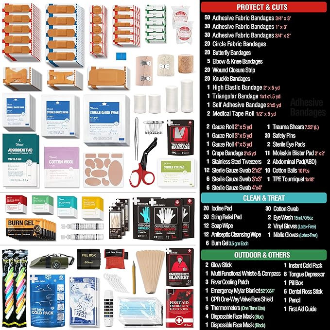 430 Piece First Aid Kit, Well-Organized Premium Waterproof Compact Trauma Medical Kits for Any Emergencies, Ideal for Home, Office, Car, Travel, Outdoor, Camping, Hiking, Boating (Red)