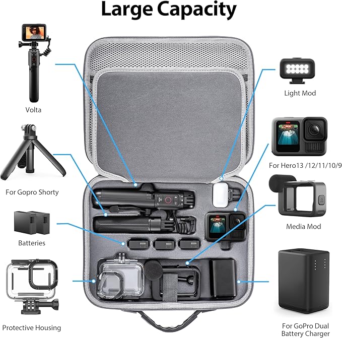 Carrying Case for GoPro Hero 13 12 11 10 9 8 7 Action Camera Hard Organizer Case Carrying Bag Accessories Travel Storage Chest Mount/Media Mod/Volta Protective Housing