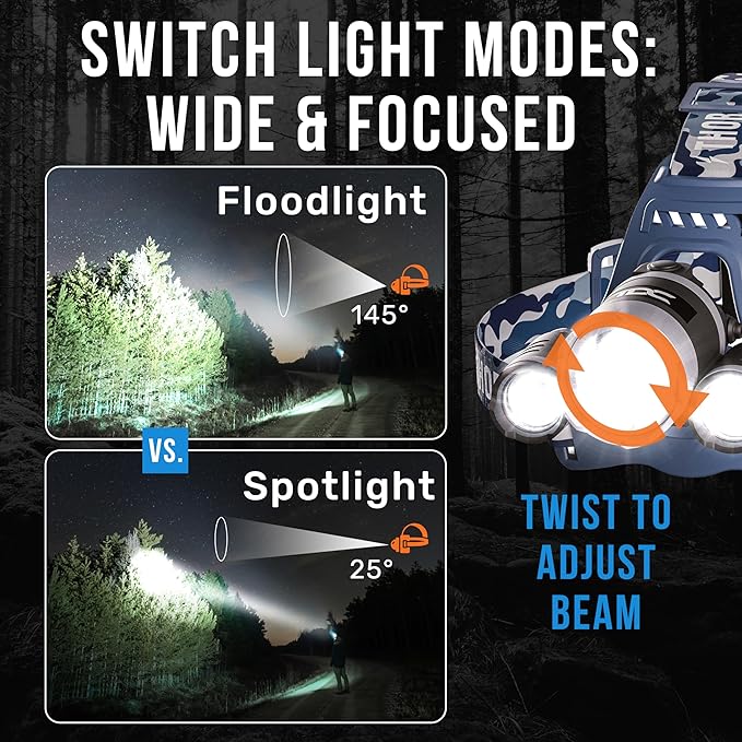 TDC Head Lamp Led Rechargeable Super Bright - USB-C Headlamp for Adults - Head Lights for Forehead - 1080 Lumen Head Flashlight - 10HR Battery for Hardhat, Camping, Hunting, Work