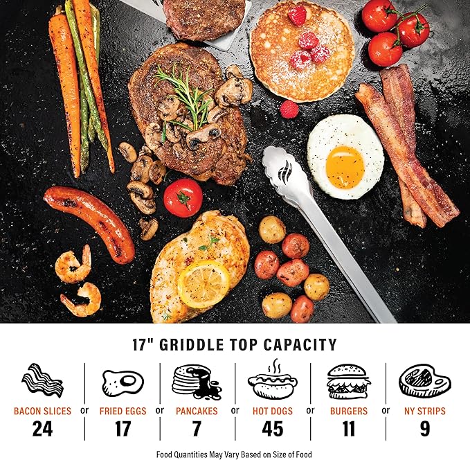 Blackstone 2142 Original 17” Tabletop Griddle with Low-Maintenance Stainless Steel Front Plate, Powder Coated Steel, Black