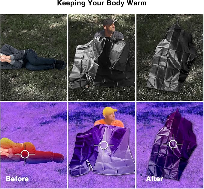 RedSwing Heavy Duty Reflective Survival Space Blanket, Multipurpose Emergency Thermal Blanket for All Weather, Black