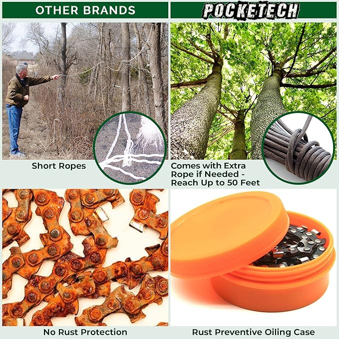 The Pocketech’s Hyperion Kit:48 Inch Long High Limb Hand Chain Saw Kits - 62 Teeth-Blades on Both Sides so it Doesn't Matter How it Lands (Hyperion)