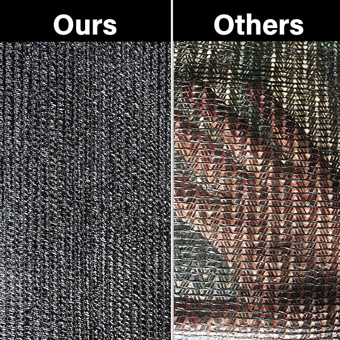 winemana Black Shade Cloth 50%, 6.6x20 FT Mesh Tarp - Garden Shade for Greenhouse, Patio, Vegetables, Plants Cover and Chicken Coops, Sun Shade Net for Outdoor Protection with Reinforced Grommets