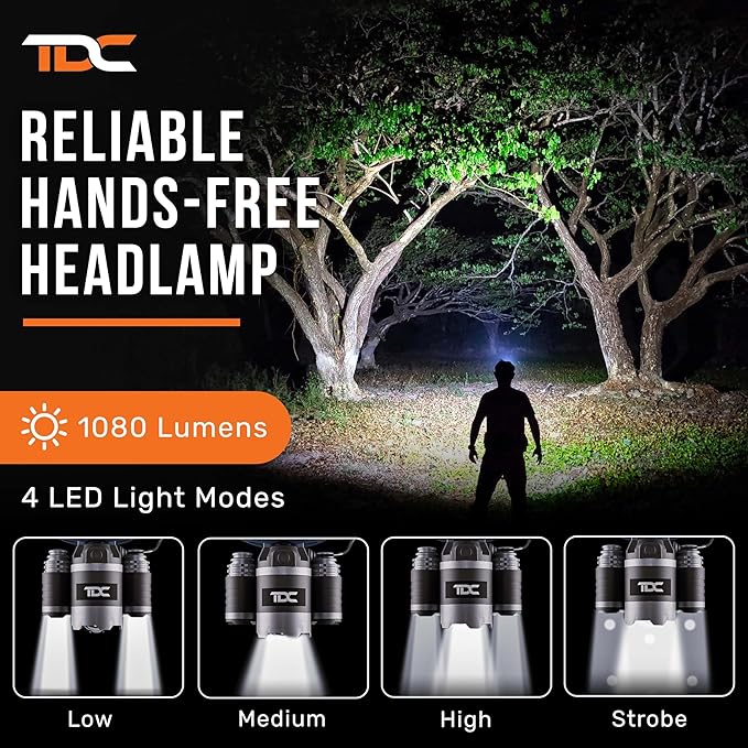 TDC Head Lamp Led Rechargeable Super Bright - USB-C Headlamp for Adults - Head Lights for Forehead - 1080 Lumen Head Flashlight - 10HR Battery for Hardhat, Camping, Hunting, Work