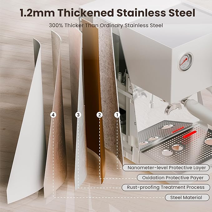 Gevi Espresso Machine with OPV, 20Bar Espresso Maker with Milk Frother Steam Wand, Dual Display, 58mm Portafilter, Stainless Steel Espresso Machines for Espresso/Latte/Cappuccino, White